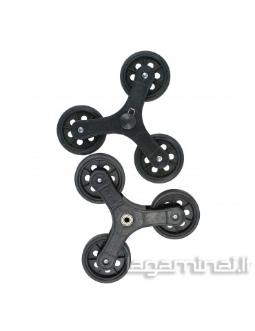 Pirkinių krepšio ratukai...